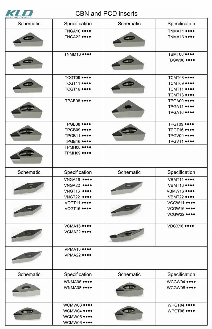 Customized PCD and CBN Tools Diamond Milling Cutter Cutting Tools for Auto Engine Car Mold Machining Tools