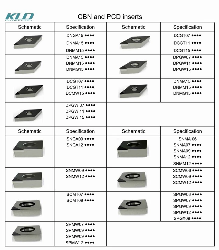 Customized PCD and CBN Tools Diamond Milling Cutter Cutting Tools for Auto Engine Car Mold Machining Tools